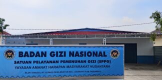 Lahan Jadi Jaminan Hutang, Keberadaan Dapur MBG Desa Muntur Di-LP-kan ke Polres Indramayu