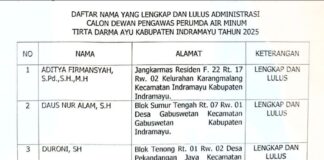 PKSPD: Hasil Seleksi Dewas PDAM-TDA Indramayu Pasti Tidak Akan Waras