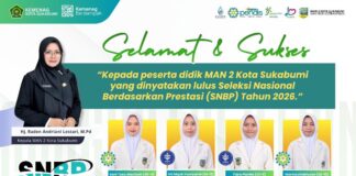 Harumkan Nama Madrasah, 15 Siswa Kelas XII MAN 2 Kota Sukabumi Lolos SNBP 2026